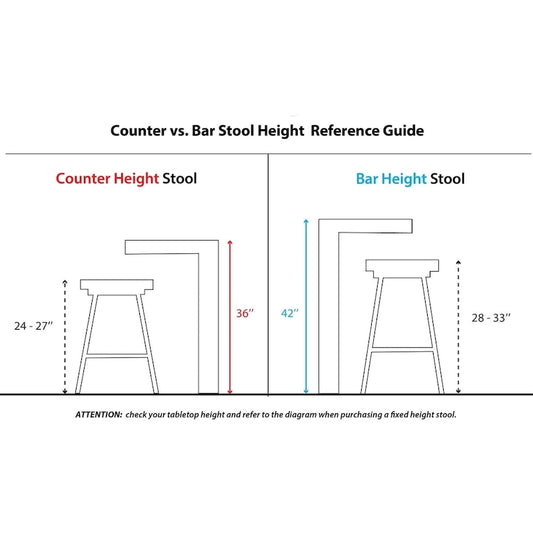Carson Carrington Svellingen 26 Fixed-Height Counter Stool with Round Chrome Footrest (Set of 2)