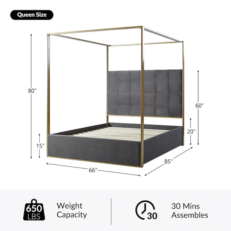 Milton Contemporary Upholstered Queen Size Canopy Bed by HULALA HOME
