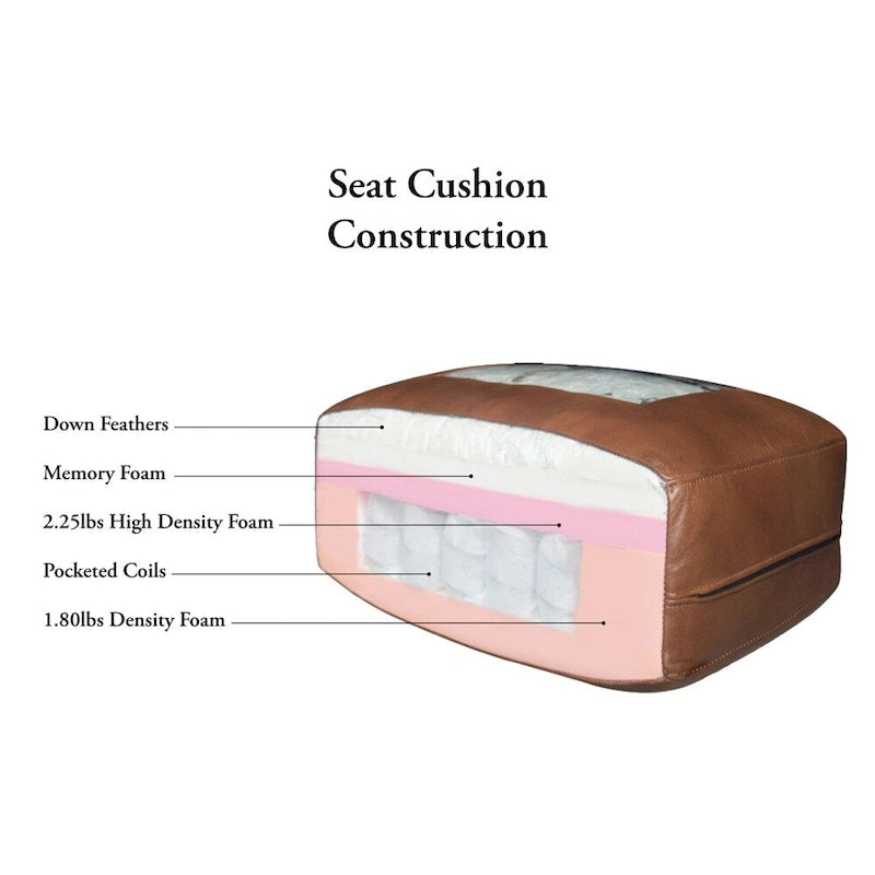 Hydeline Belfast Top Grain Leather Symmetrical Sectional